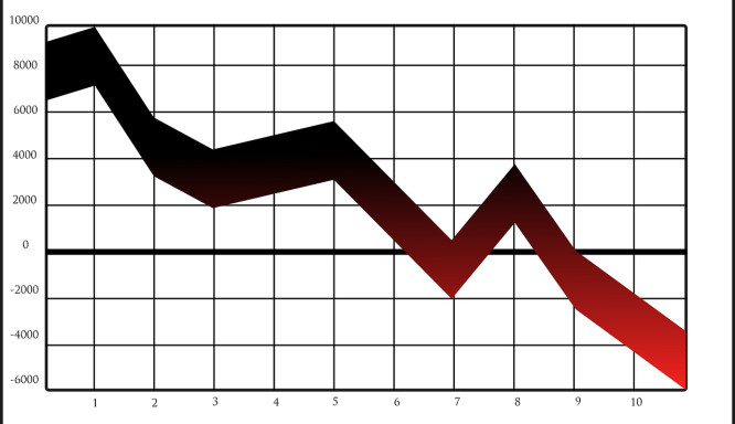 Short Squeeze: Wenn der Markt die Leerverkäufer in die Enge treibt